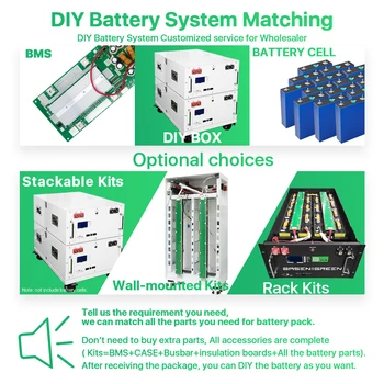 Basengreen DIY LiFePO4 battery kit 48V / 51.2V 320Ah