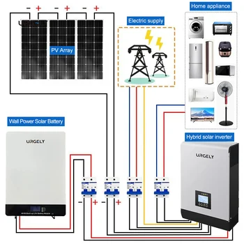 3kva 5kva 10kva Solar Off Grid Offline Hybrid Inverter 3kv 5kv 24v 48v ...