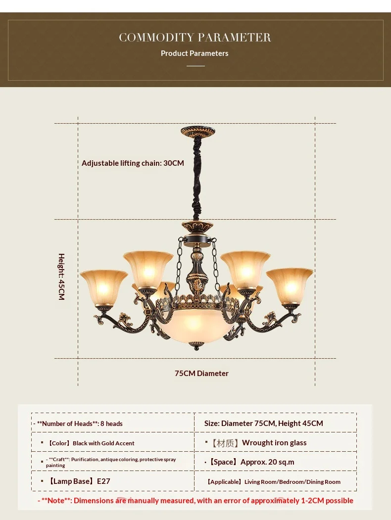 Specifications