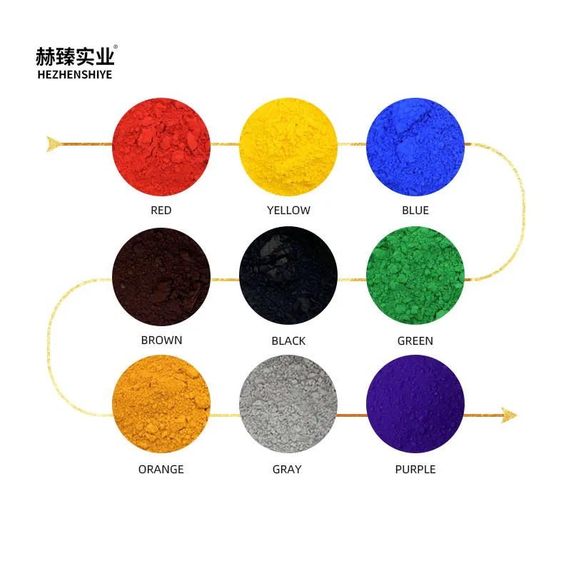 Iron Oxide Pigment (Fe2O3): High Coloring Power for Building Coatings, Wear-Resistant Floors & Colored Bricks