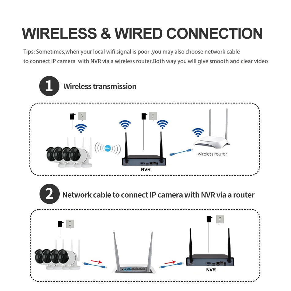 
Система наружного видеонаблюдения FULL HD, 4 канала, 2 МП, 1080P, Wi-Fi, сетевой видеорегистратор, беспроводная система с 2-сторонним аудио 
