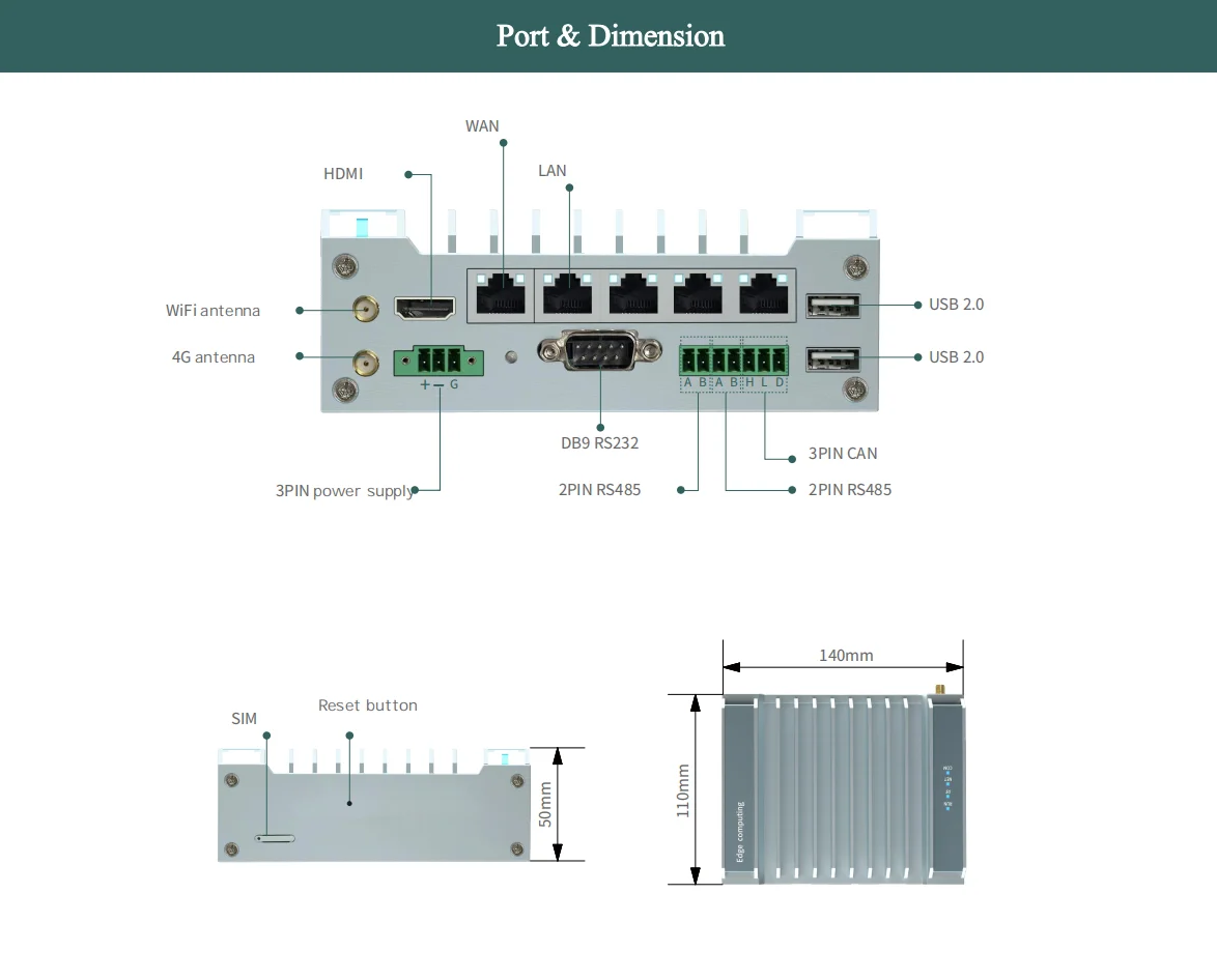 Edge Computing Gateway Remote Mqtt Iot Gateway Multifunctional Automation Controller Plc Do Io