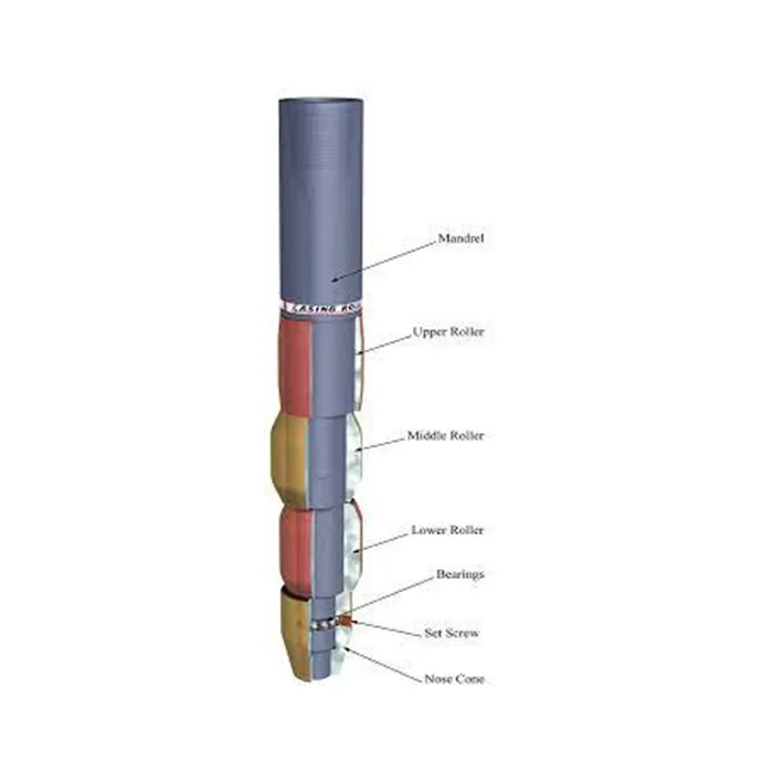 API Standard High Quality Casing Swage for Oilfield