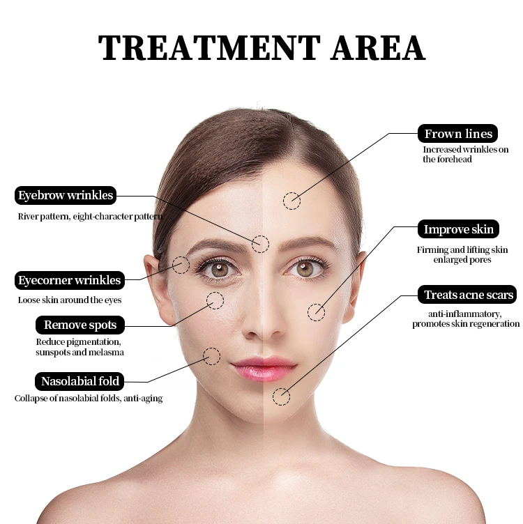 Vertical 12.1-Inch Touch LED Thulium Laser Mask ABS 1927nm Home Care Stimulates Collagen Regeneration Removes Fine Lines
