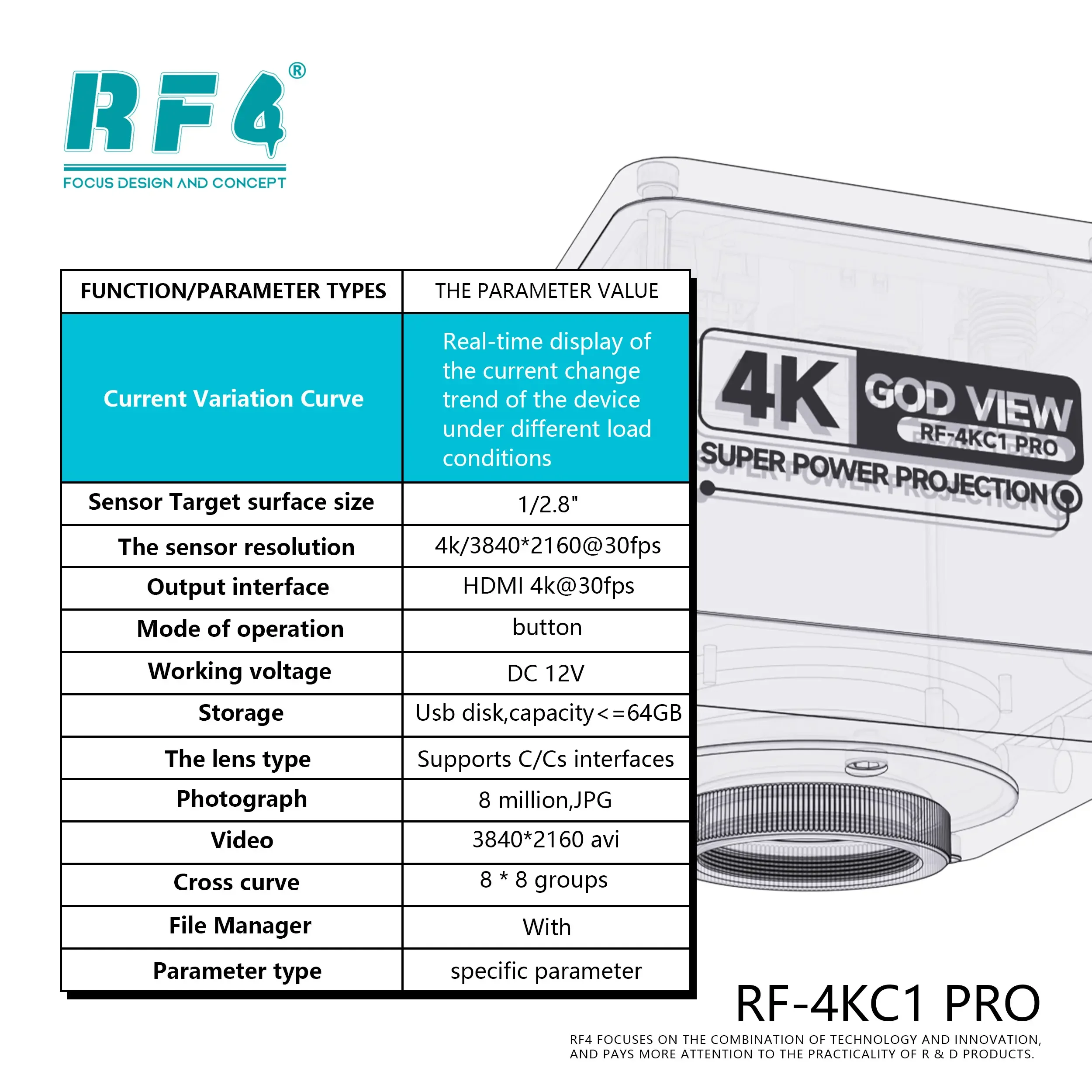 Caméra microscope RF4 pour atelier
