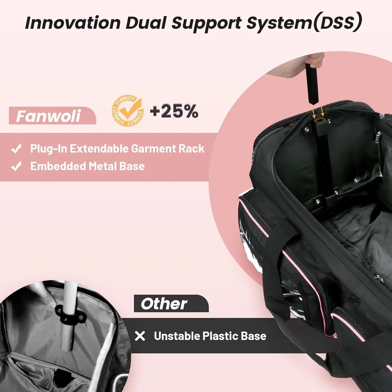 Free Sample Dance Bag with Garment Rack Upgraded Stable System & Fabric Rolling Garment Bags with Wheels