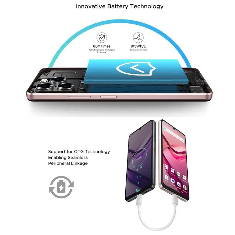 DOOGEE Note 58 Pro - 8GB+256GB, 6.56 Inch Android 15 Smartphone