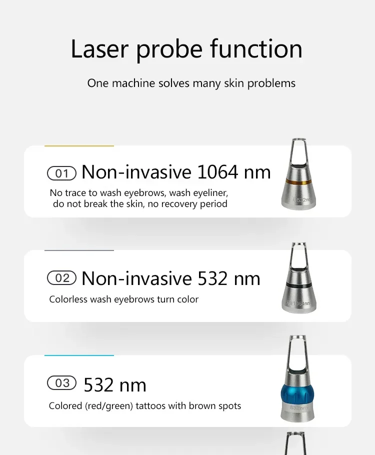 Picosecond Laser