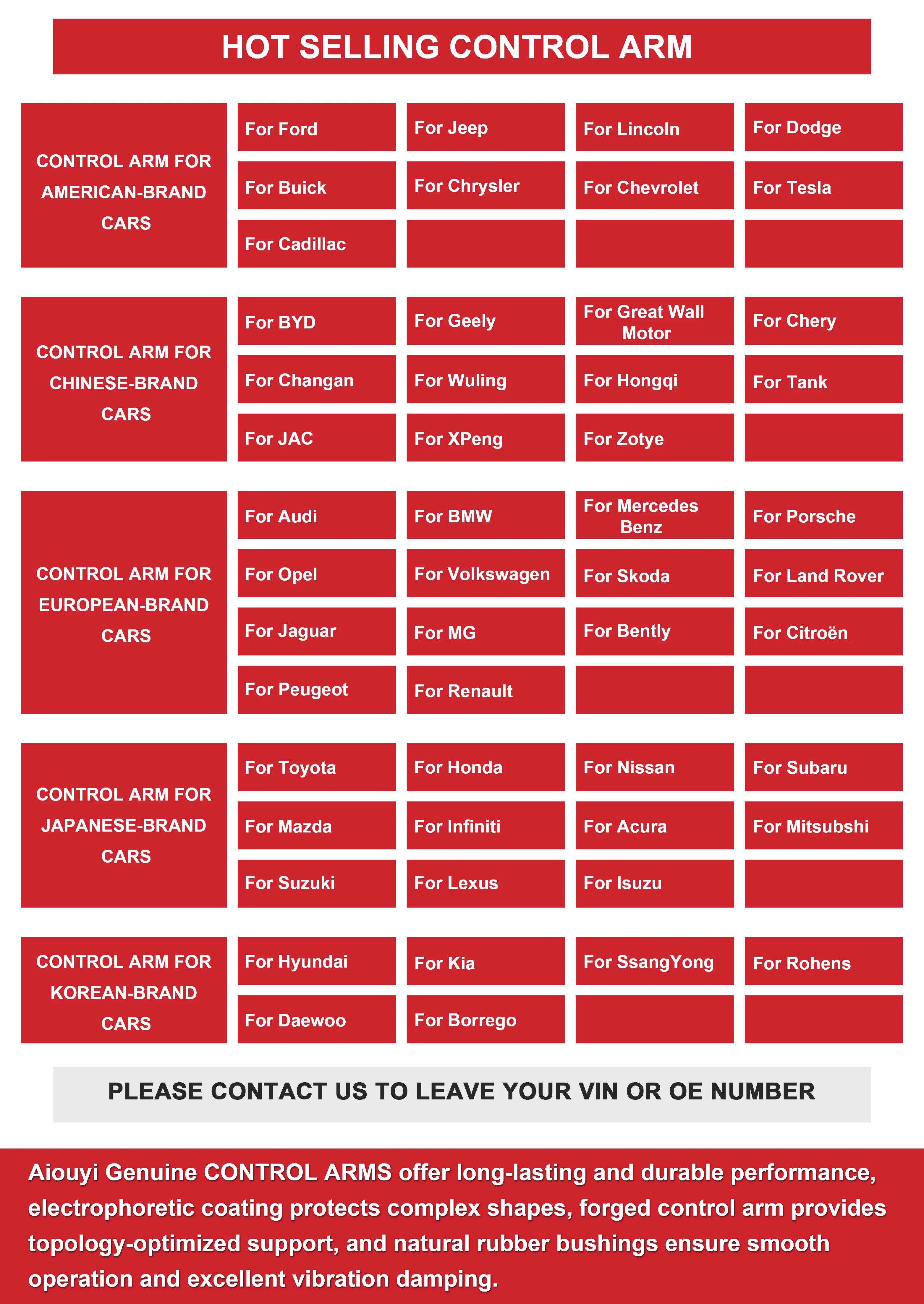 product suspension system parts lower swing and straight arm left right control arm for bmw x5 e70 x6-8
