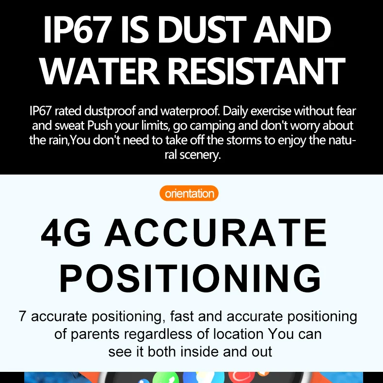 C95 2.2inch 980mAh Big Battery Android Smart Watch GPS 6+64G ROM Storage HD Camera 4G 5G SIM Card IP67 WIFI Wireless Internet