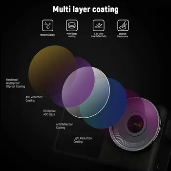 NEEWER 5 Pack ND/CPL Filter Set Camera Lens Filter  Action Camera Lens Filter for  Osmo Action 3 detail image