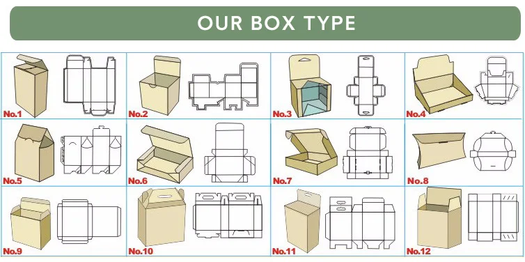 Box type - corrugated
