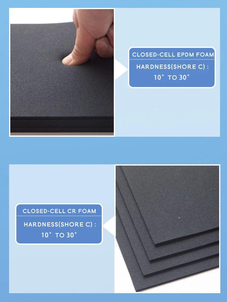 Flame Retardant Eva Foam Sheet With Ul94 V0 Grade - Buy Flame Retardant ...