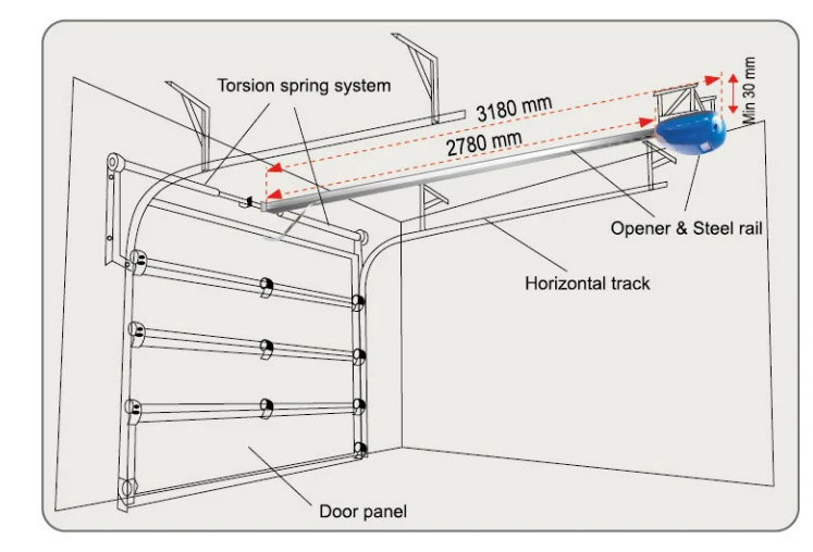 garage door opener (7).jpg