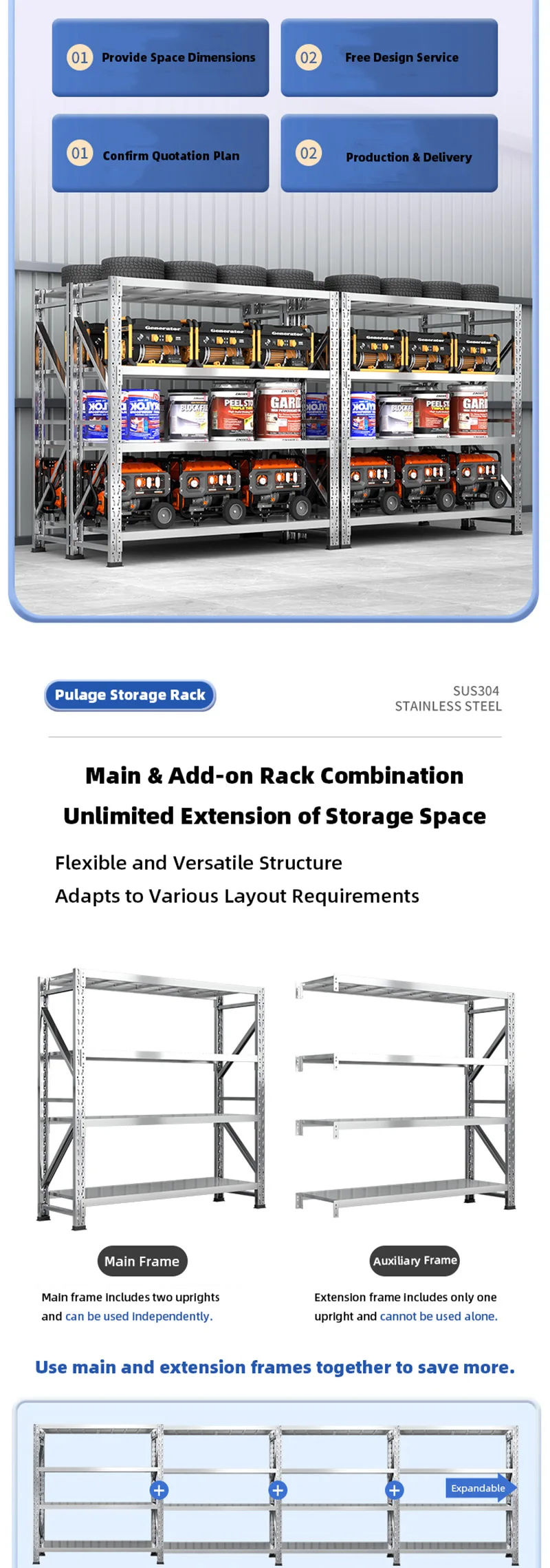 Product Introduction: Stainless Steel Storage Rack SUS201 with Adjustable Shelves for Warehouse and Commercial Use