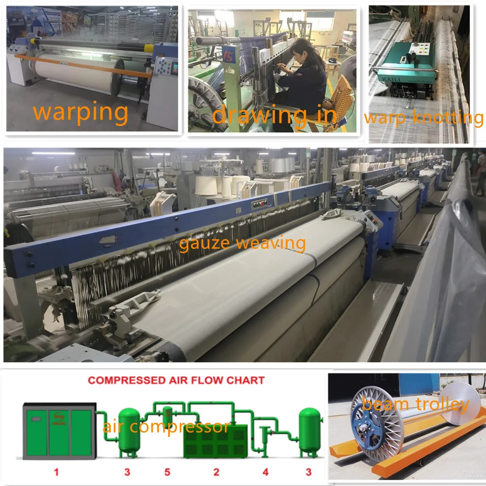 textile machine (54)
