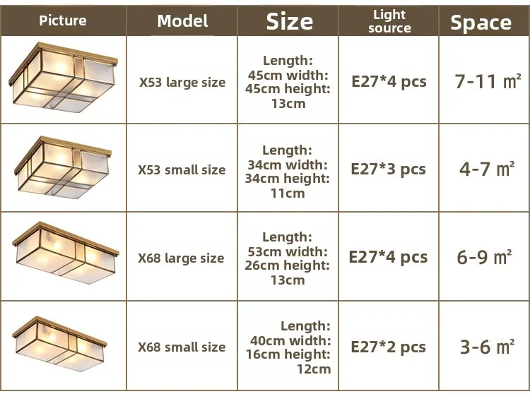 Specifications