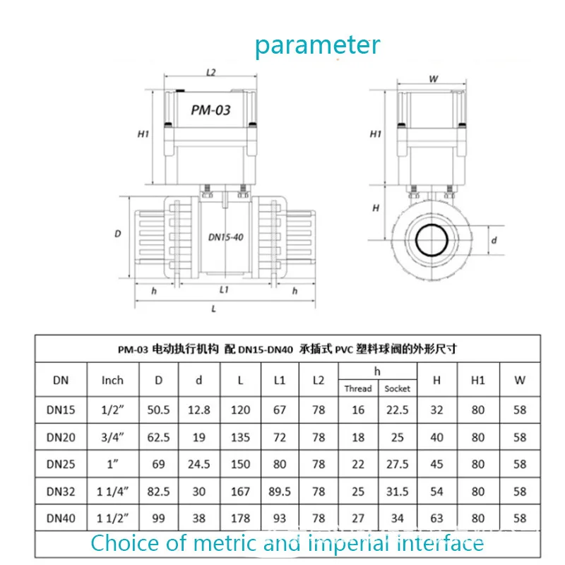 Wireless Retic Valve Custom PVC Electric Ball Valve Wireless WiFi Remote Control Actuator ...