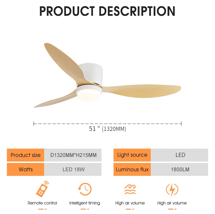 Philippines 18w Dimmable Led Dc Motor Modern Decorative Ceiling Fan 