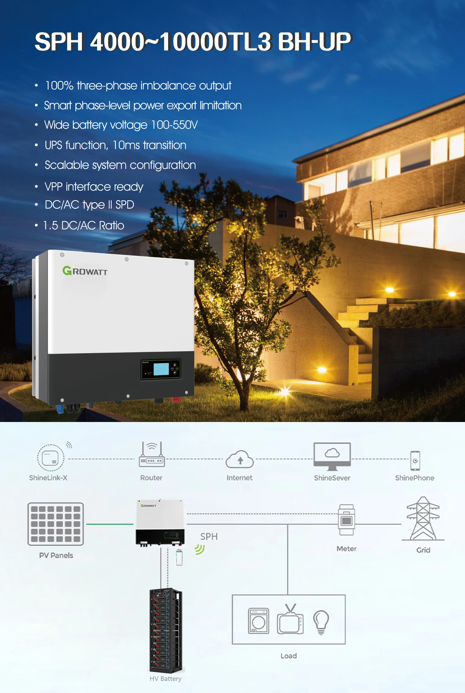 Growatt SPH 4000-10000TL3 BH-UP 5 Years Warranty All in One Inverter ...