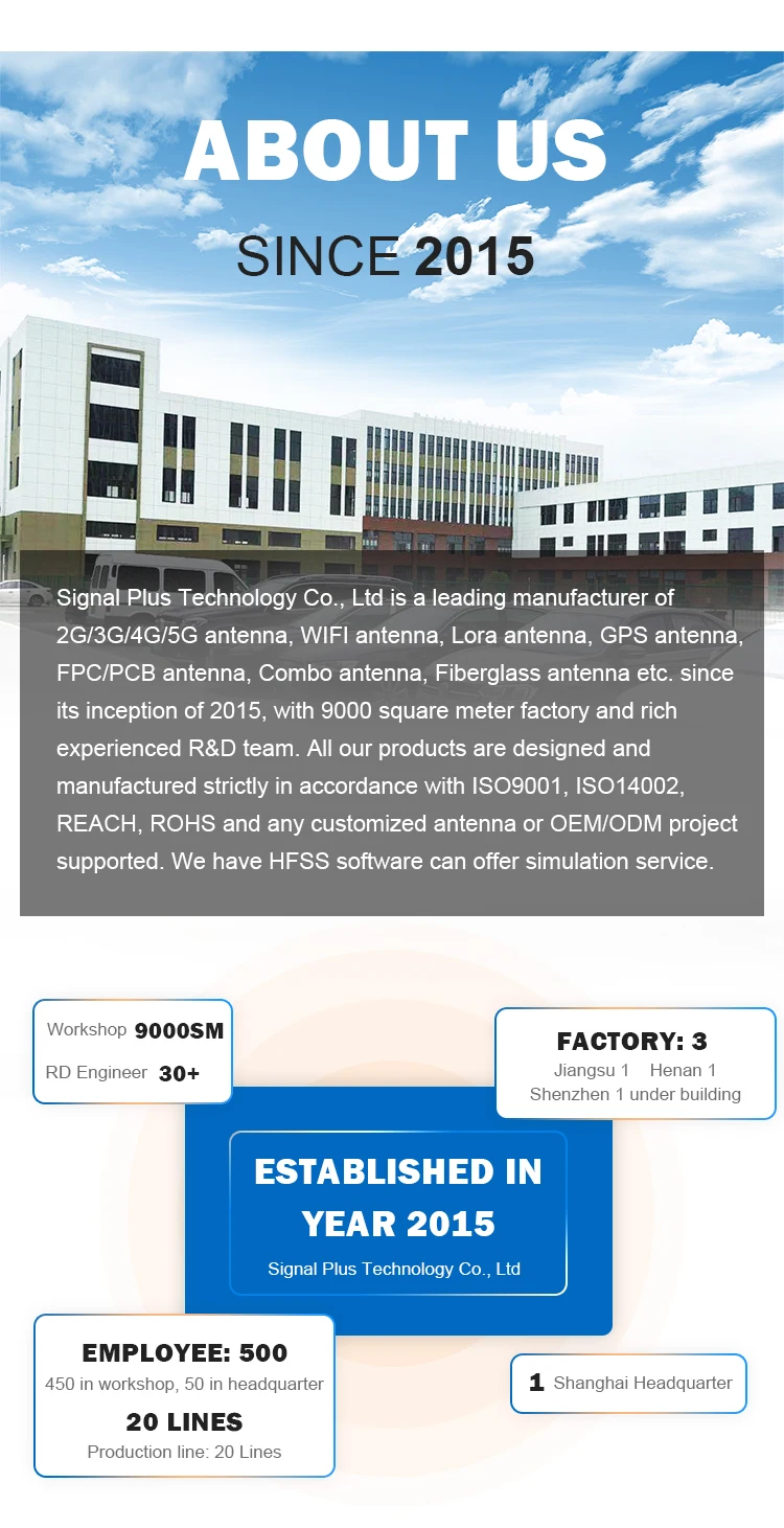 Pc Wifi Adapter 2-Pack Dual Band WiFi Antennas - RP-SMA Connector For  Router, IP Camera, Network Card Network Signal Booster