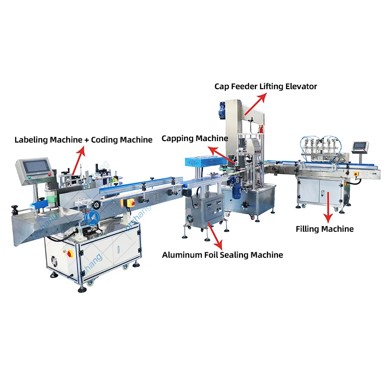 Orshang Customized 500ml 750ml Automatic Wine Bottle Filling and Capping Machine Whisky Vodka Filling and Packaging Line