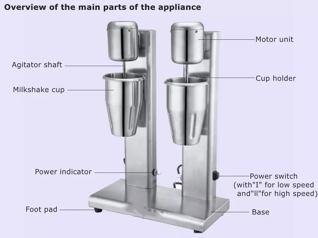 Prepline PDM3 Triple Spindle Commercial Drink Mixer, Milkshake