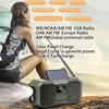 AM/FM/BT(contact us for color)