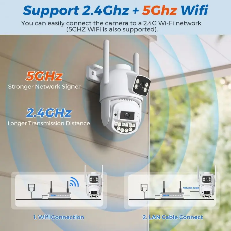 Suviliance Camera Without Internet and Power Inurl Viewerframe Mode Motion Network With Analysis Artificial Intelligence