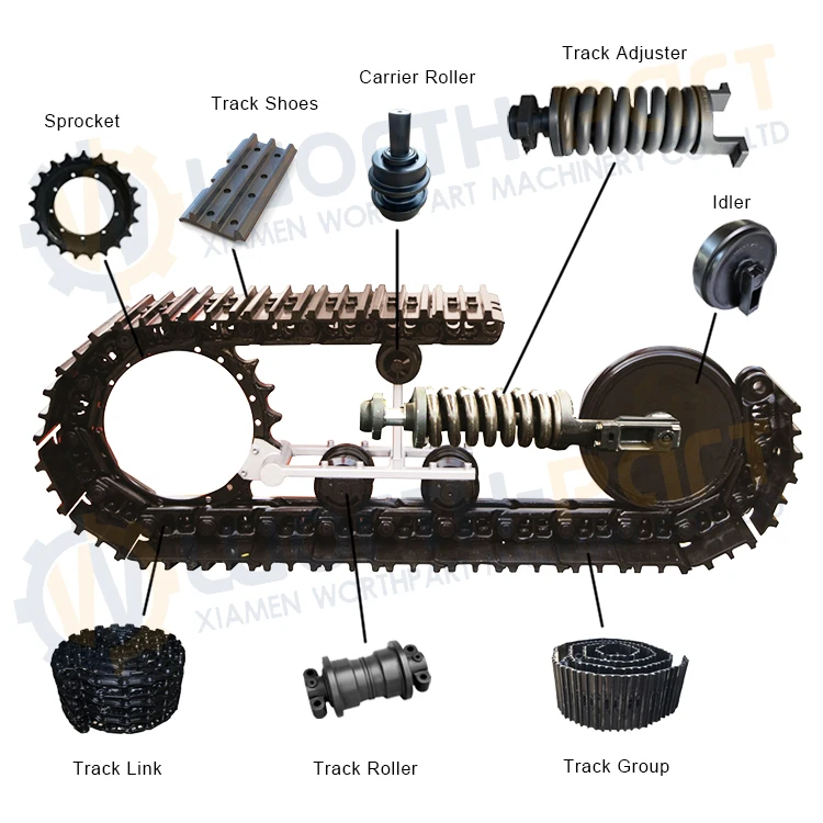 Portable Hydraulic Sprocket Remover Manual Type and Electric Type of the Final Drive