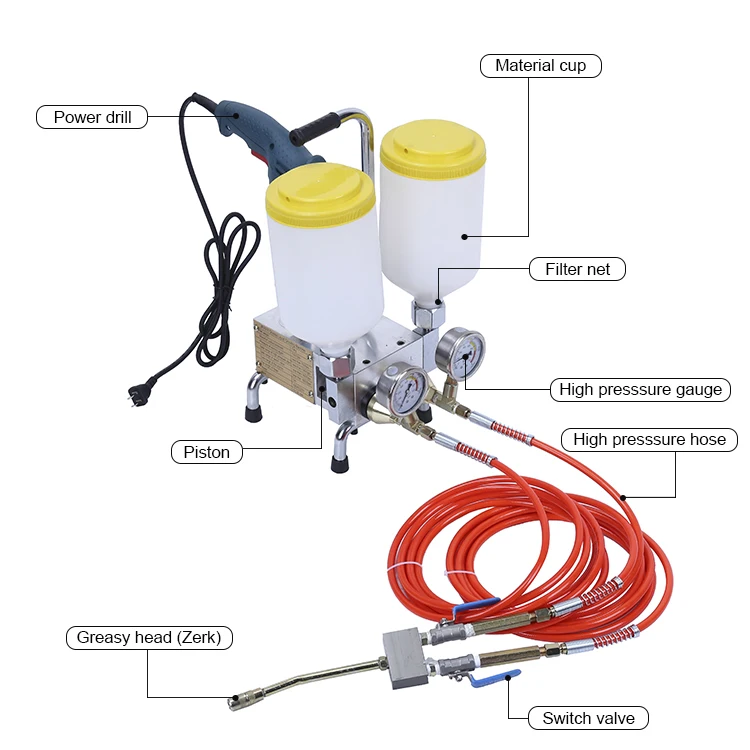 Professional Equipment Small Efficiency High-pressure Cement Grouting Pumping Machine