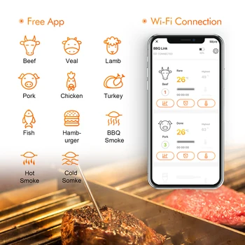 INKBIRD IBT-4XS Digital Rotation Reading Screen BBQ Meat Cooking Thermometer  Bluetooth Connect Magnetic Design and 2/4 Probes - AliExpress