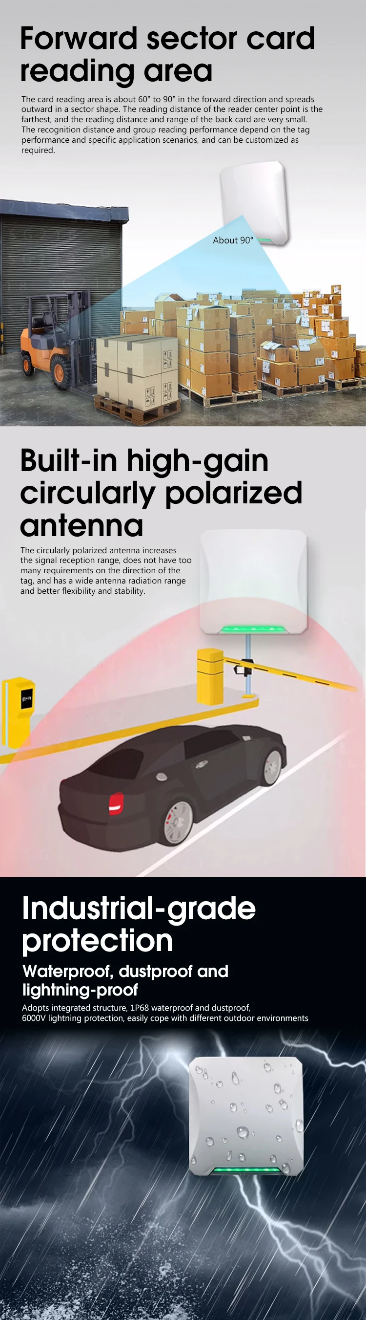 20 to 25 Meters RFID Long Range Reader for Car Parking