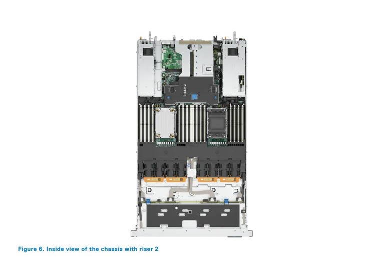 Used Dell PowerEdge R660 Server 1U Rack Servers Two 4th Generation Intel Xeon Processors with Low Price
