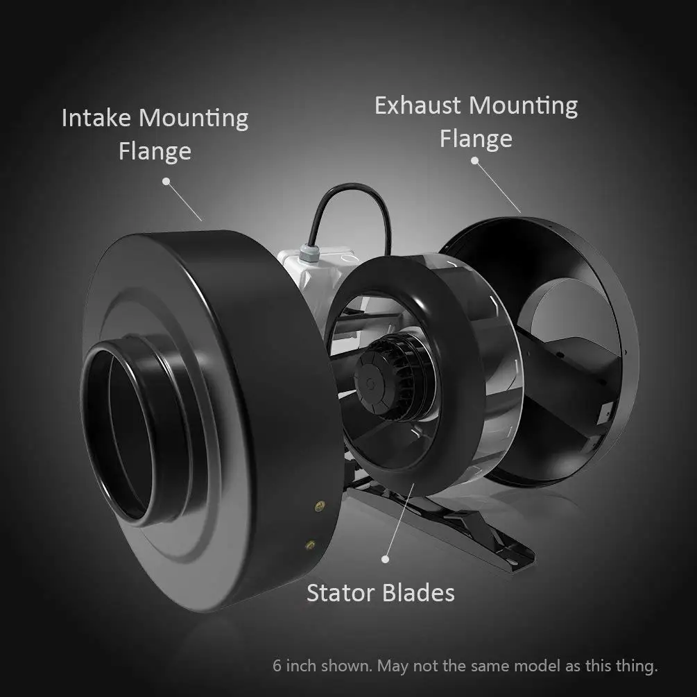 Centrifugal Fan, ETL, 110/220V, Inline - detail 10