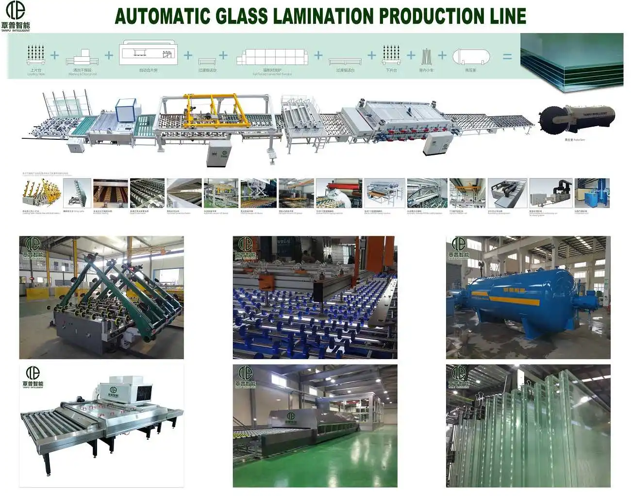 Automatic Glass Cnc Different Shapes Watch Glass Processing Machinery Best Price Glass Machinery