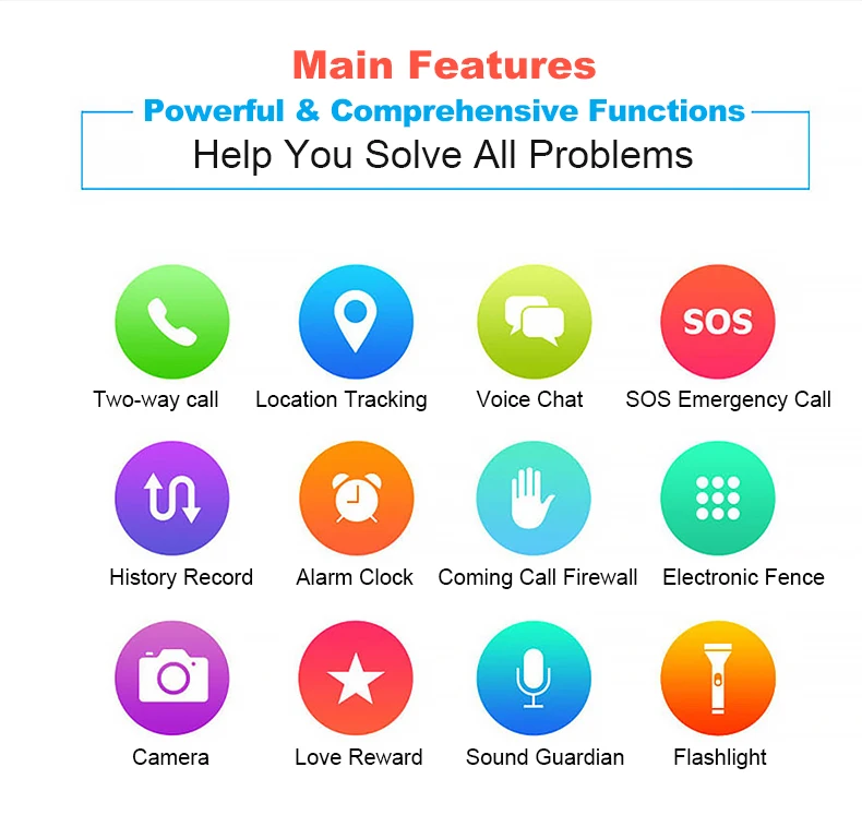 Spanish Kids Smart Watch Espanol Interface Location Tracking Children