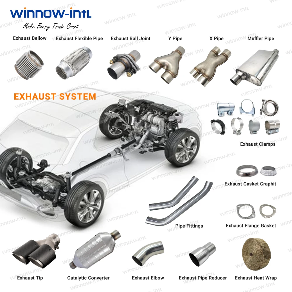 2.5"/3" 63/76mm Exhaust Muffler Tail Tip Pipe Dual Electric Exhaust