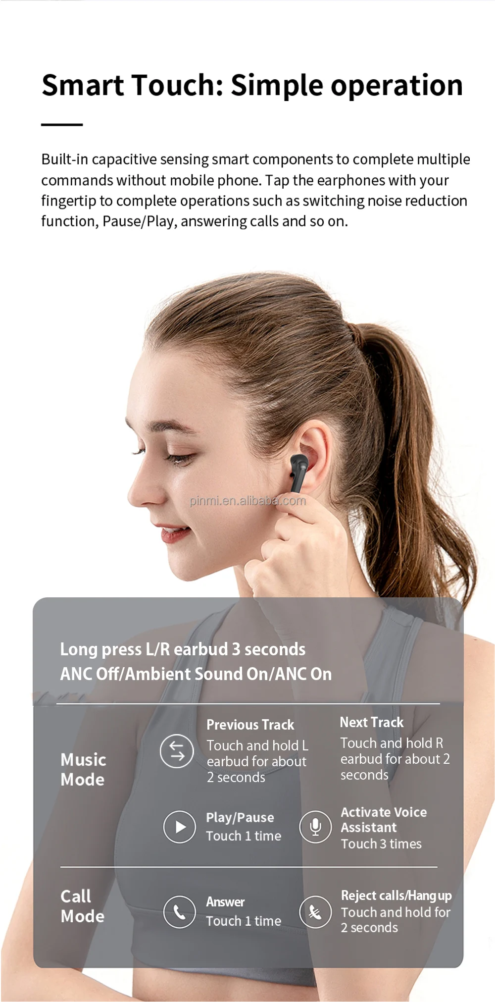 Factory Private JL Chipset ANC+ENC Wireless for 5.4 In-Ear Gaming Earbuds with IPX4 Waterproof and 36h Battery Life