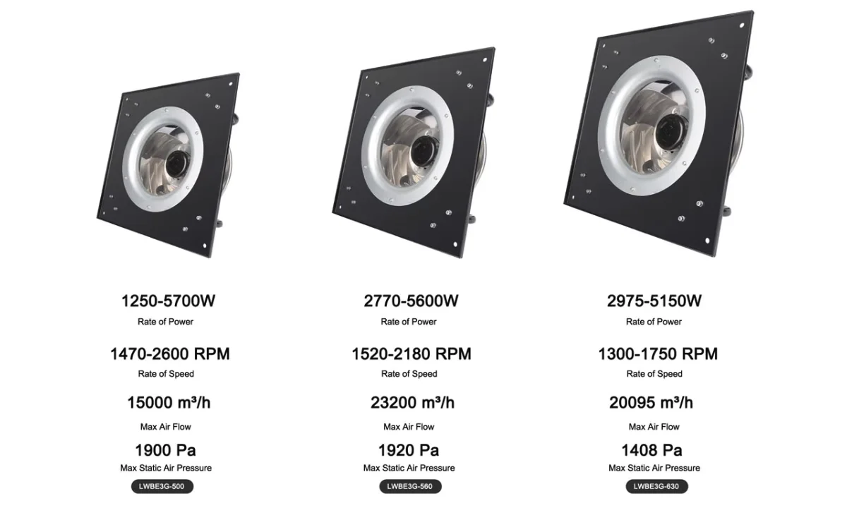 Curved Centrifugal Fan, LONGWELL, 250mm, 310mm - detail 20