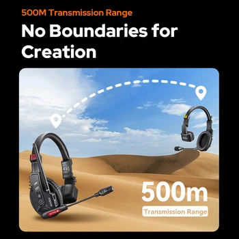GODOX SKYTALK AIR Full-Duplex Wireless Intercom System Skytalk Air 5S detail image