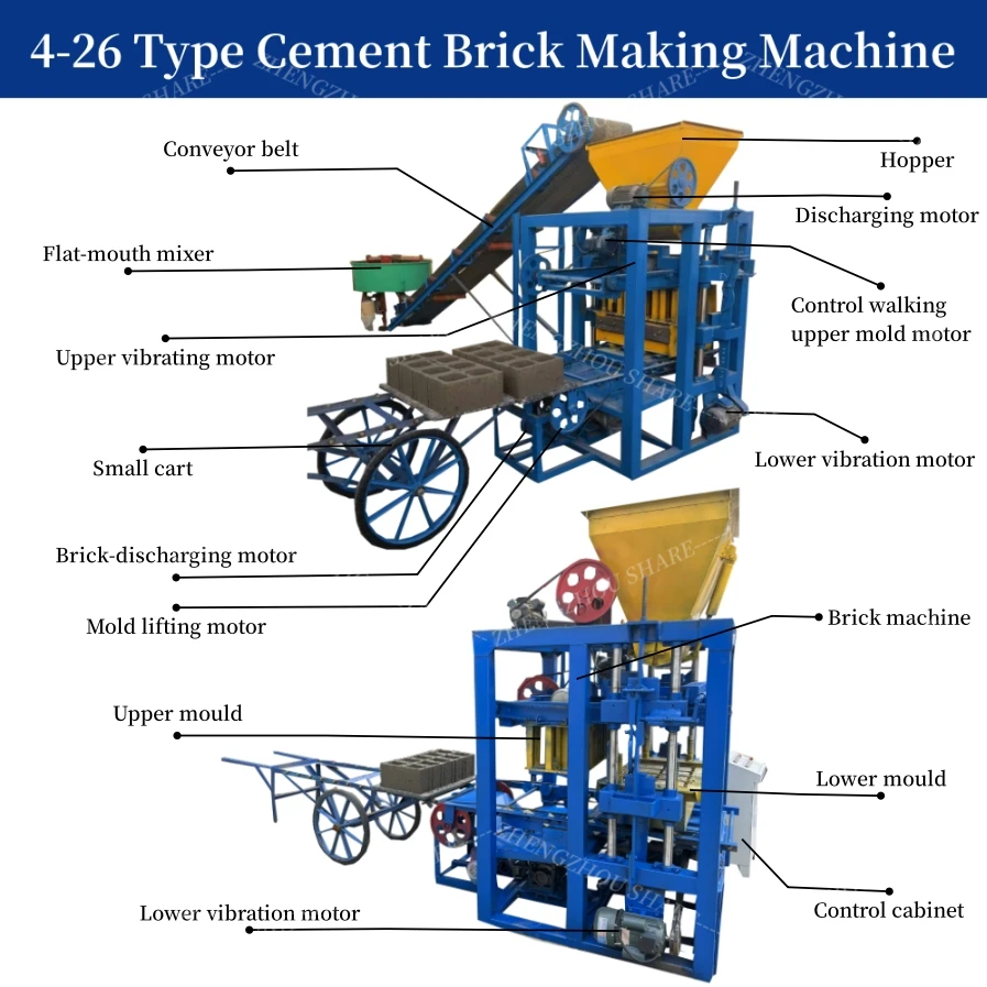 High Quality 4-26 Block Making Machine Hydraulic Cement Solid Hollow Brick Making Machinery