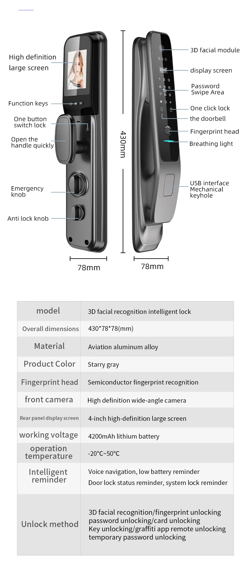 Glomarket Tuya Smart Door Lock with Camera - Secure & Convenient