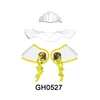 GH0527
