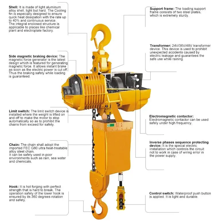chain hoist -3.jpg