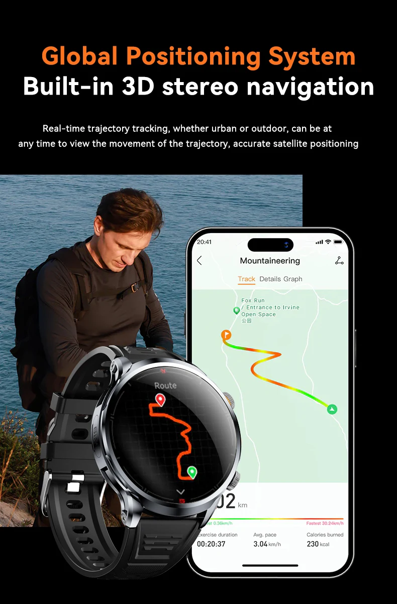 H18 Smart Watch 4G Sim Card HD Camera GPS Sport Tiktok Youtube 1100mAh Battery Relojes Android Smart Watch for Men