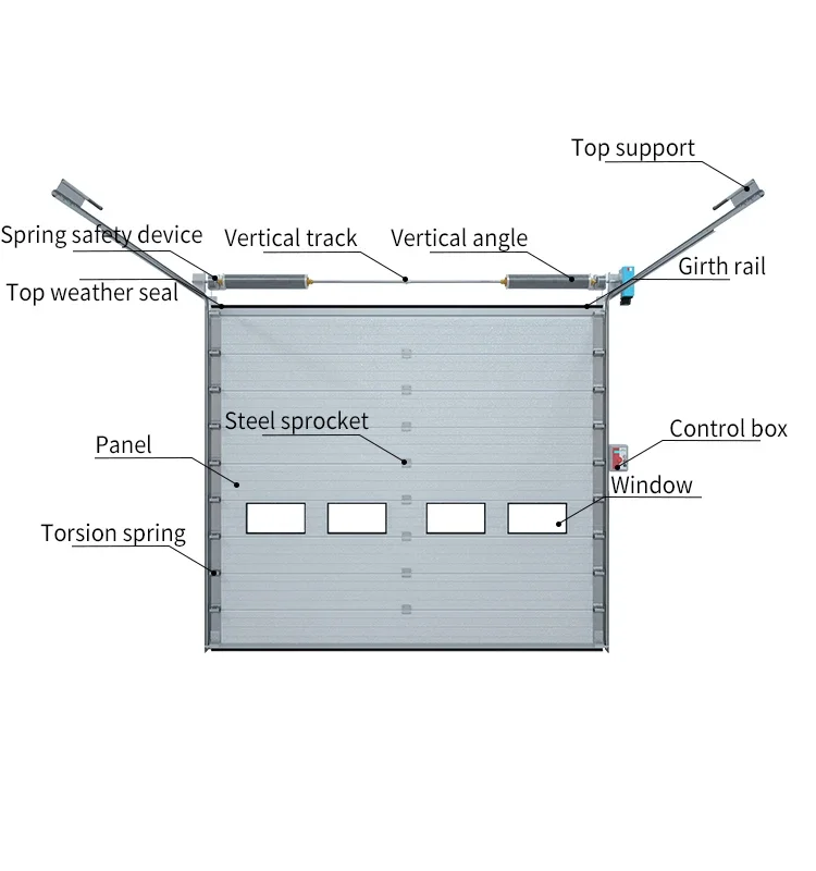 Custom Size Modern Smooth Roll up Industrial Doors Heavy Duty Automatic Bifolding Warehouse Industrial Door