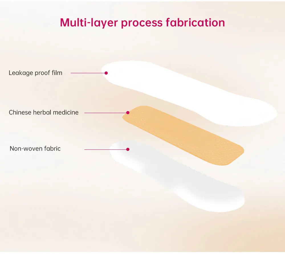 Гинекологический тампон Zimeishu для женщин, лечение ионами серебра