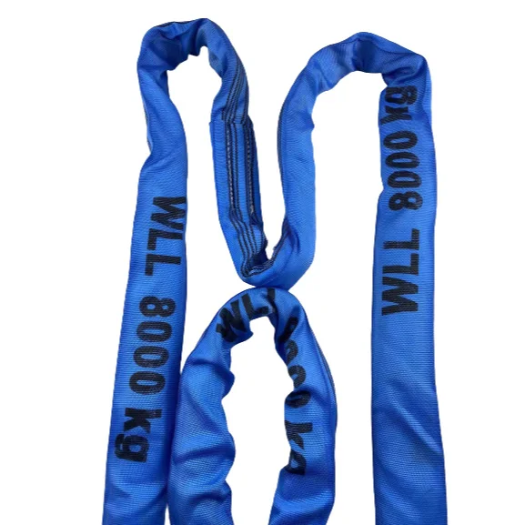 Synthetic Fiber Sling Round Flexible Polyester Flexible Lifting Belt Buy Flexible Lifting Belt