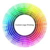 CMYK หรือ Pantone
